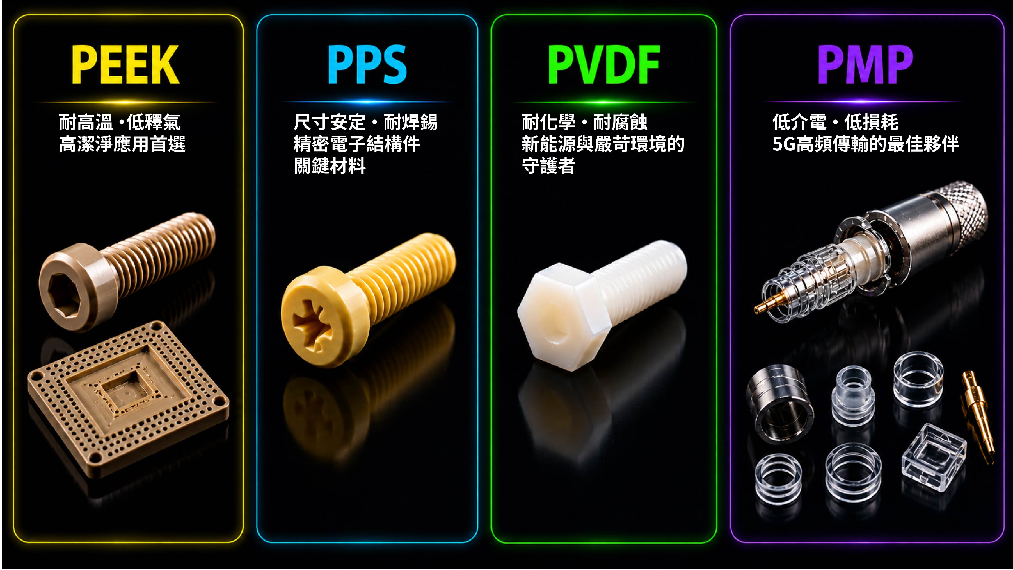 PEEK PPS PVDF PMP 四种高性能工程塑料于电子通讯与精密电子中的应用